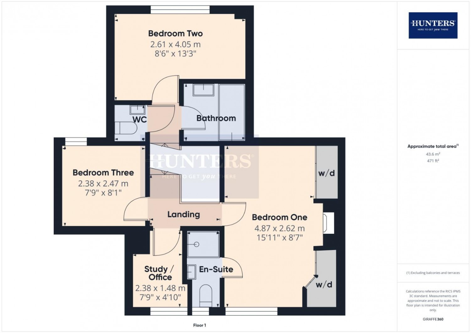 Shelley Avenue, Cheltenham
