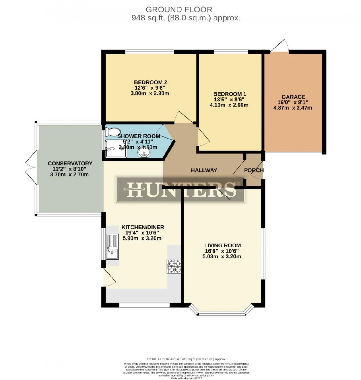 Laburnum Avenue, Scunthorpe