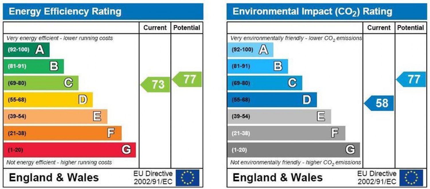 Grey Street, North Shields, NE30 2EG