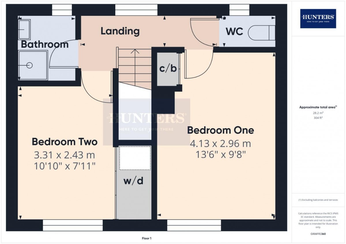 Bridge Street, Cheltenham