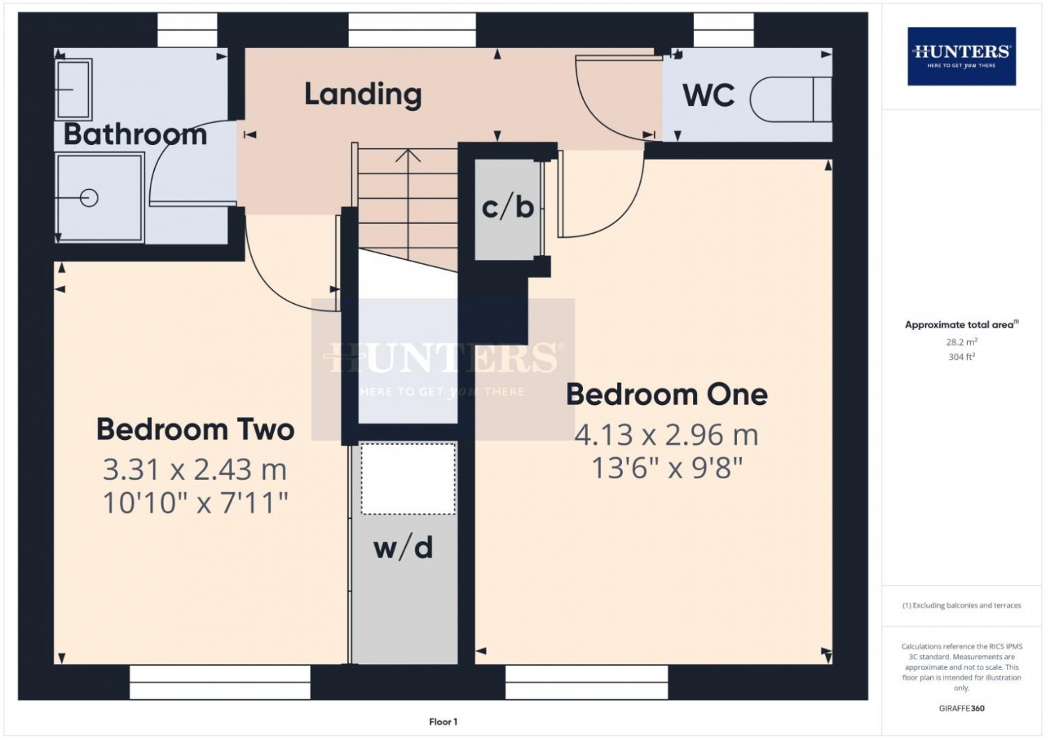 Bridge Street, Cheltenham