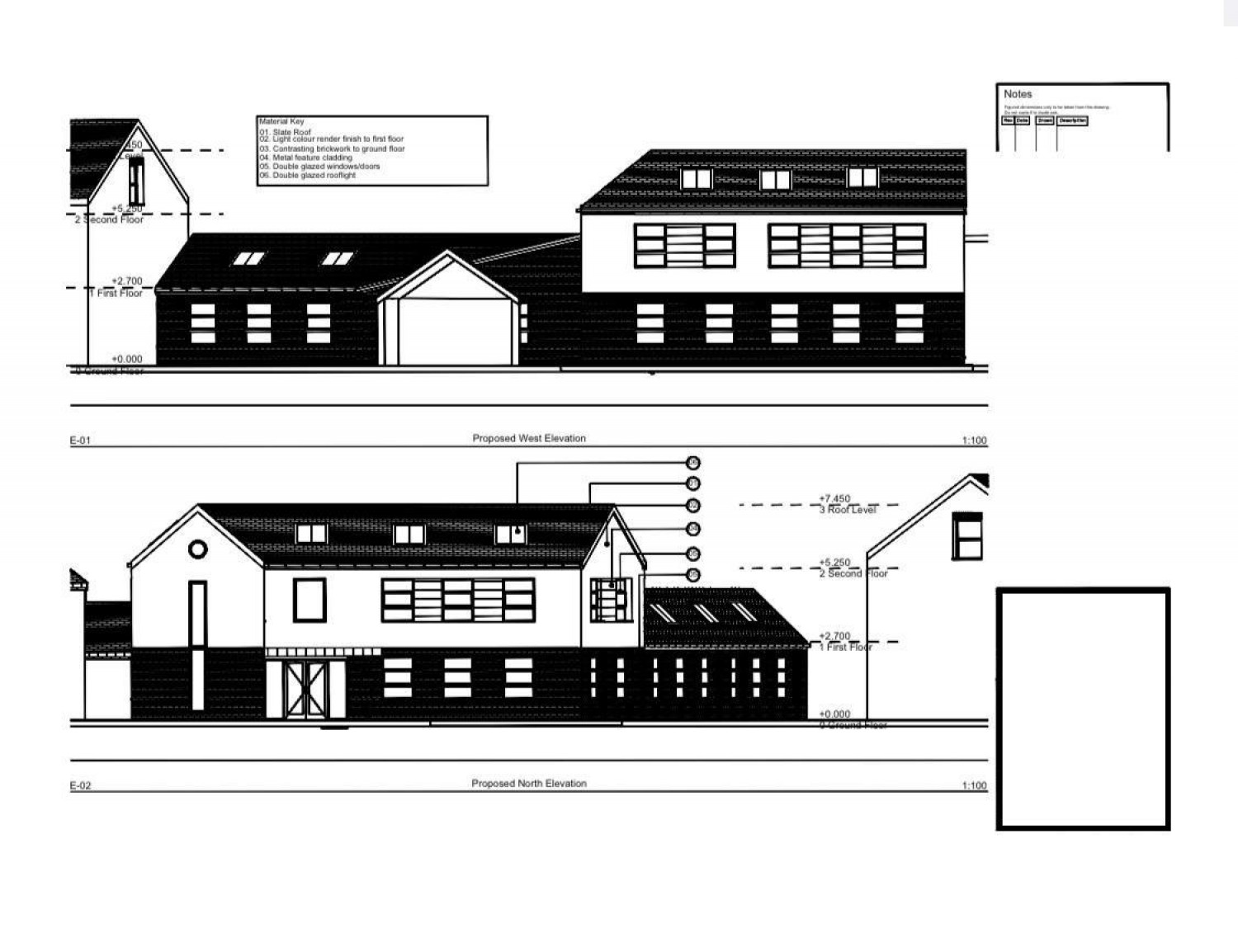 Milton Road, Hoyland, Barnsley