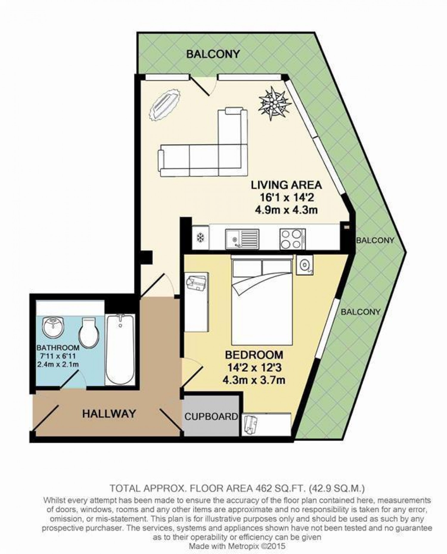 The Cube, Shoreham Street, Sheffield, S1 4QU