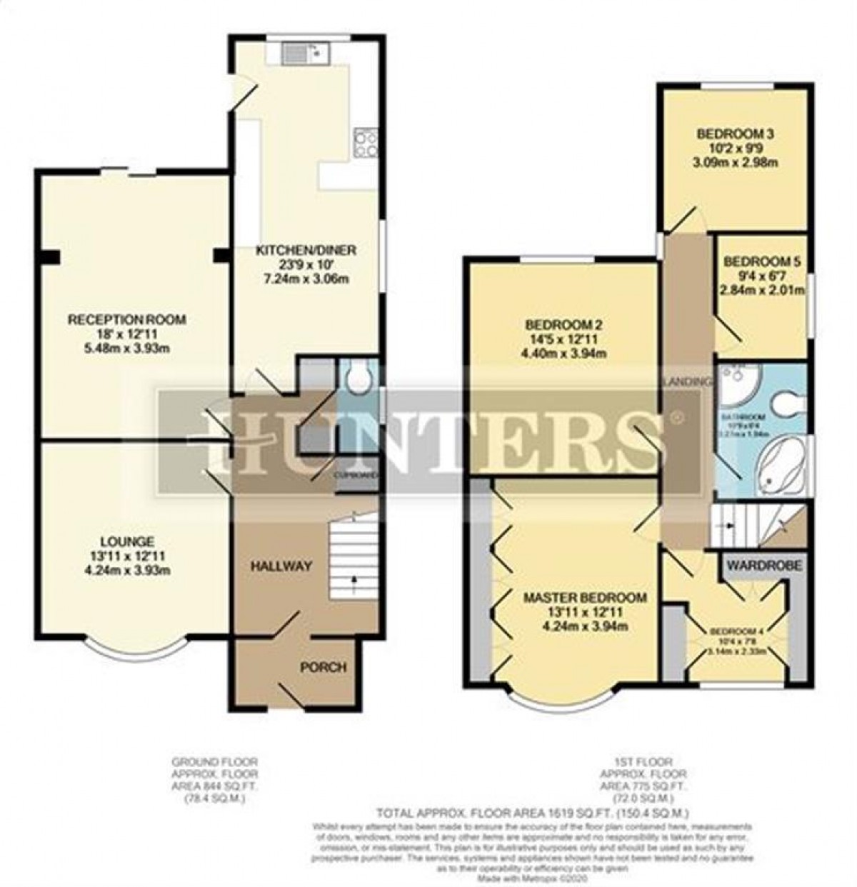 Avenue Vivian, Scunthorpe