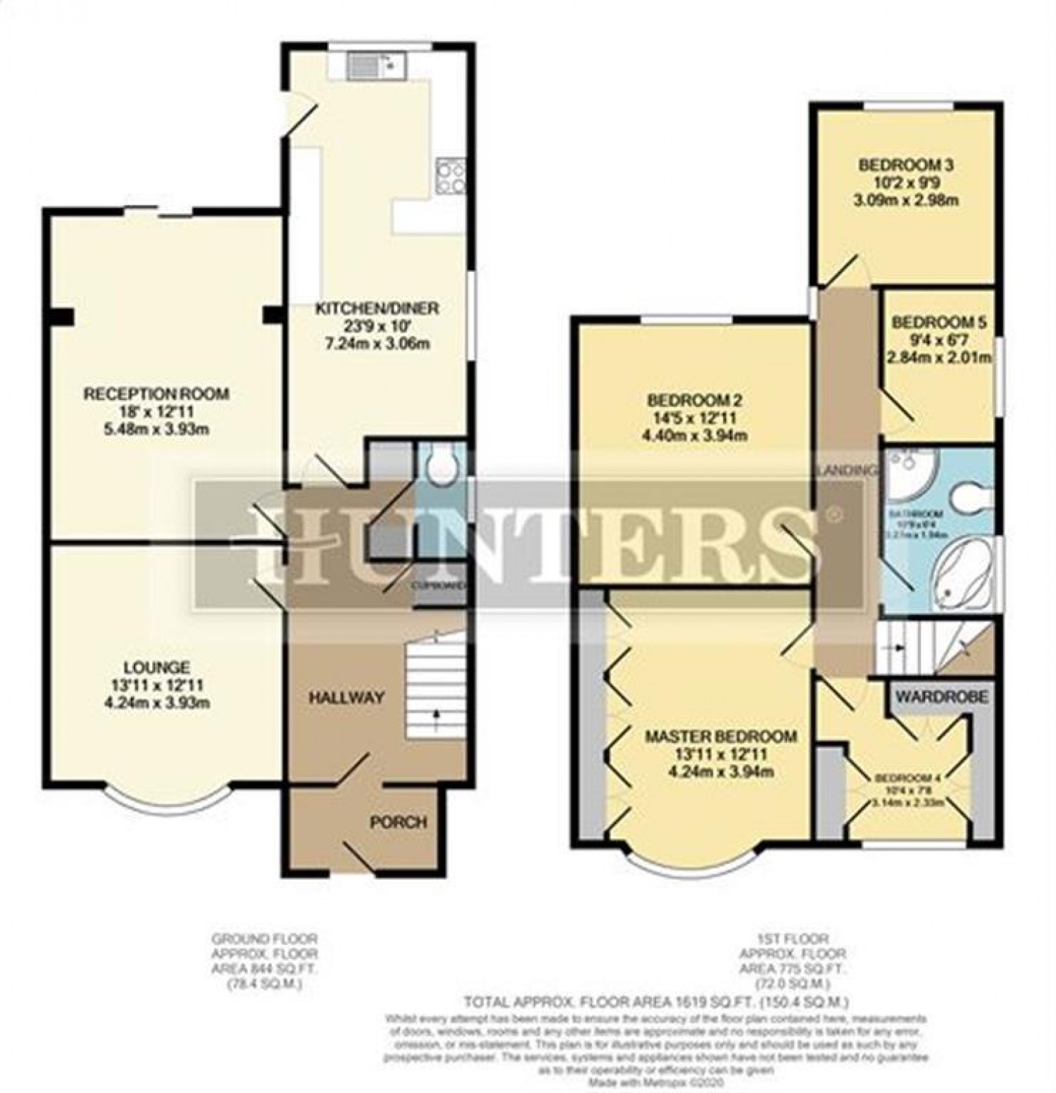 Avenue Vivian, Scunthorpe