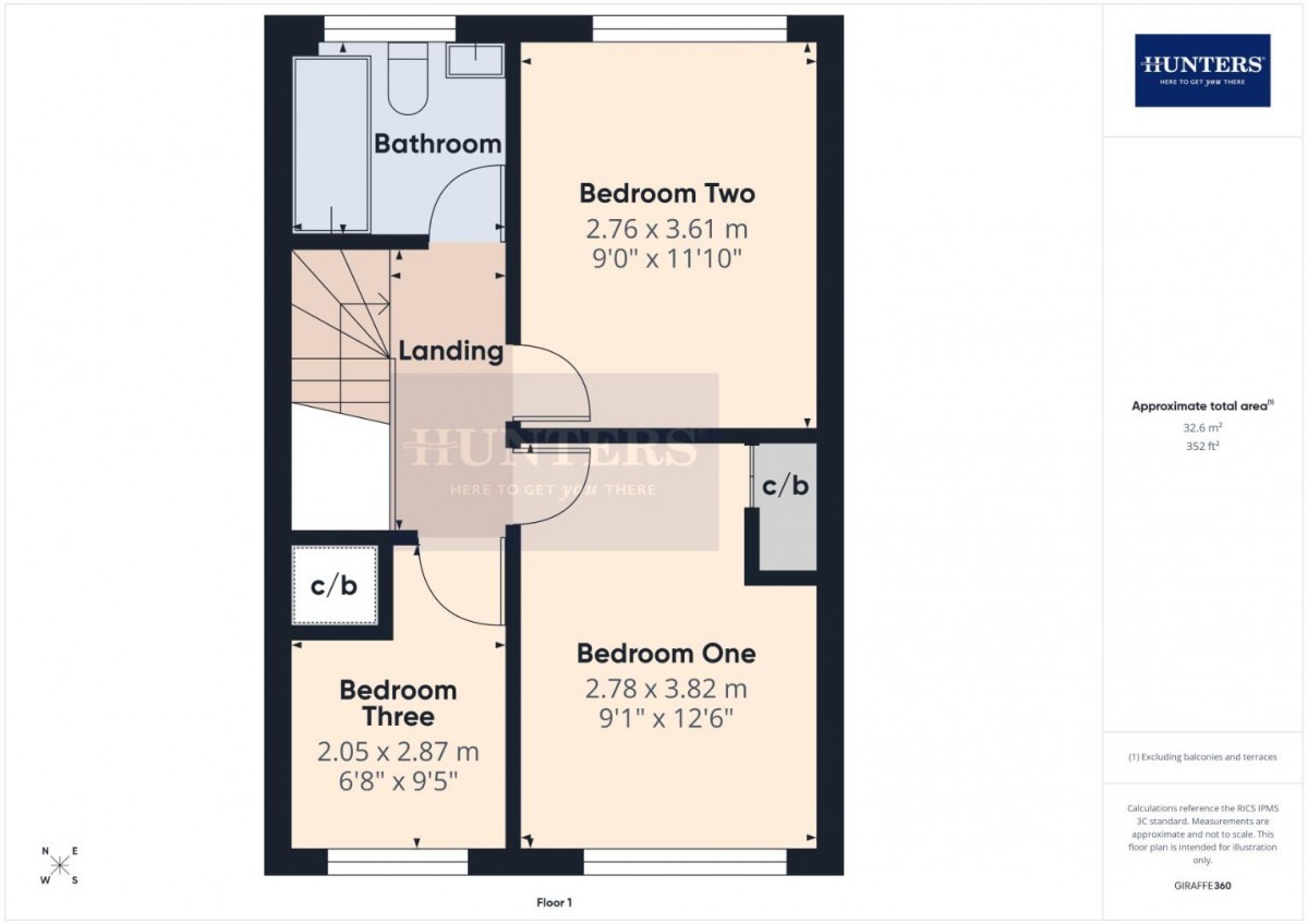 Hatherley, Cheltenham