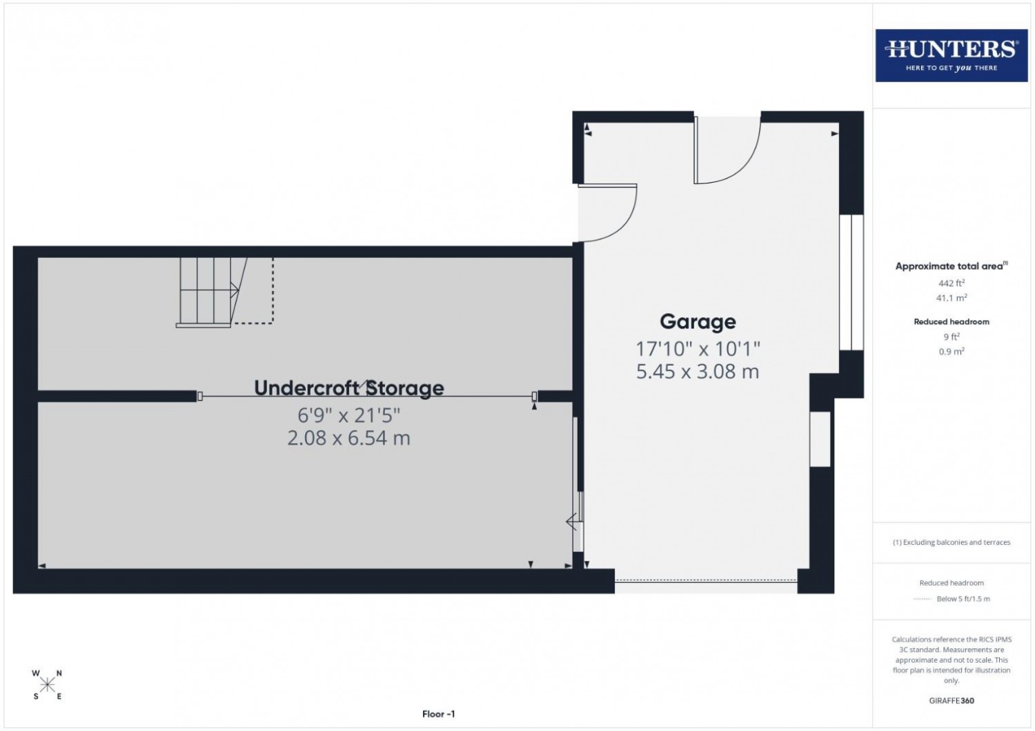 Lingmoor Rise, Kendal