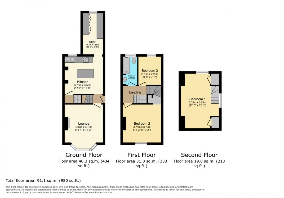 Tasker Road, Crookes, Sheffield