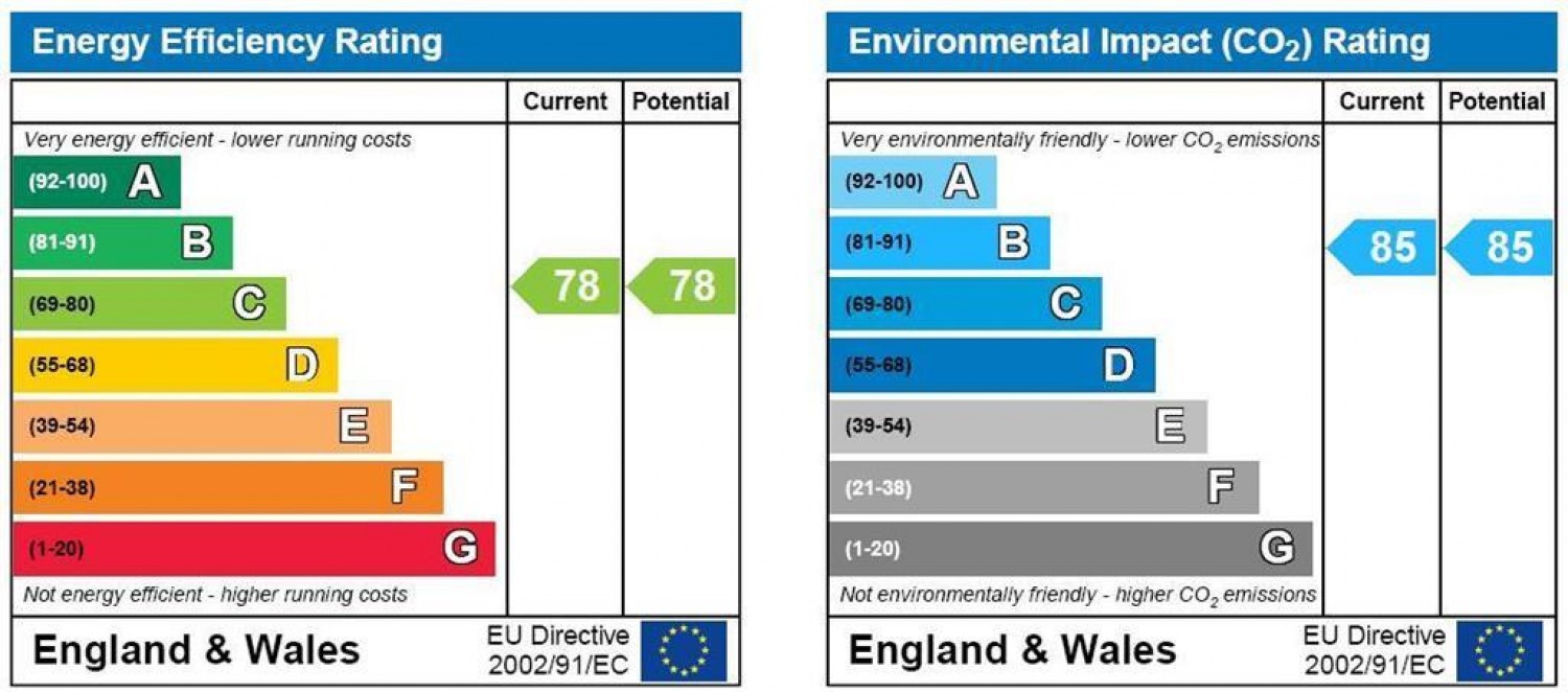 Oxford Road, Luton, LU1 3AX