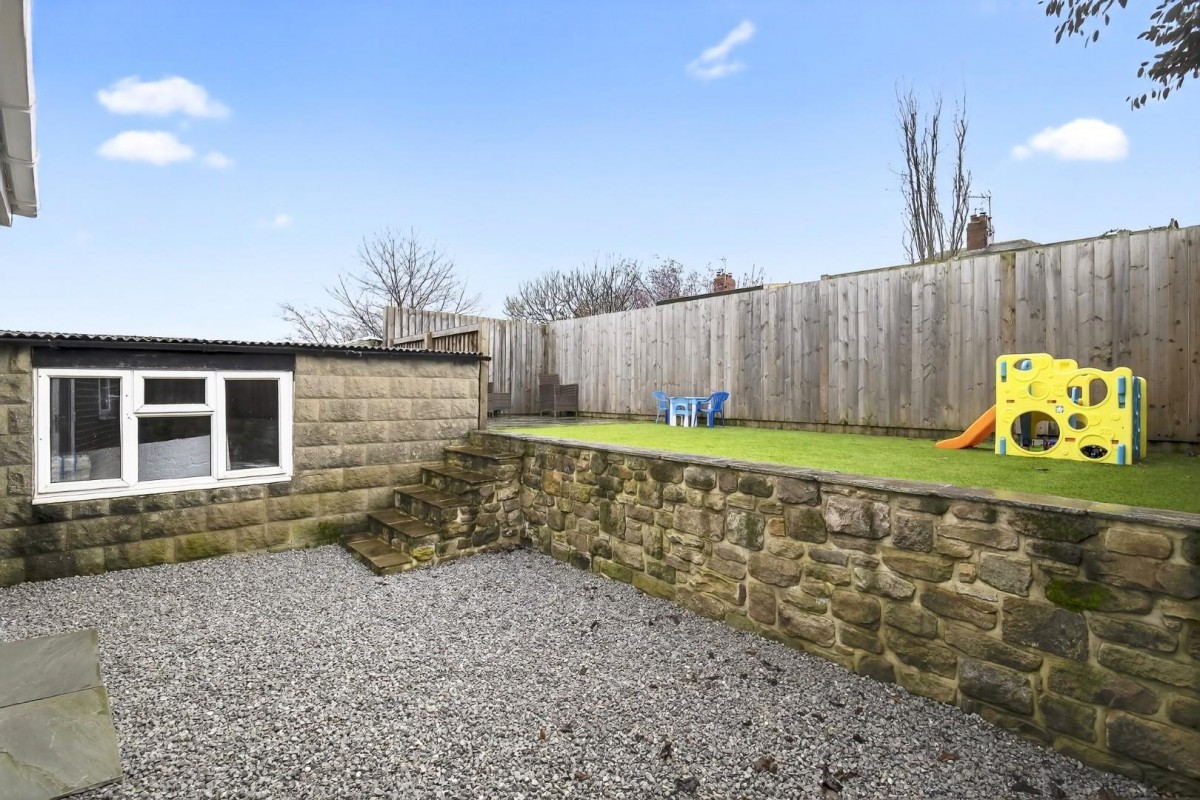 Wainfleet Road, Harrogate