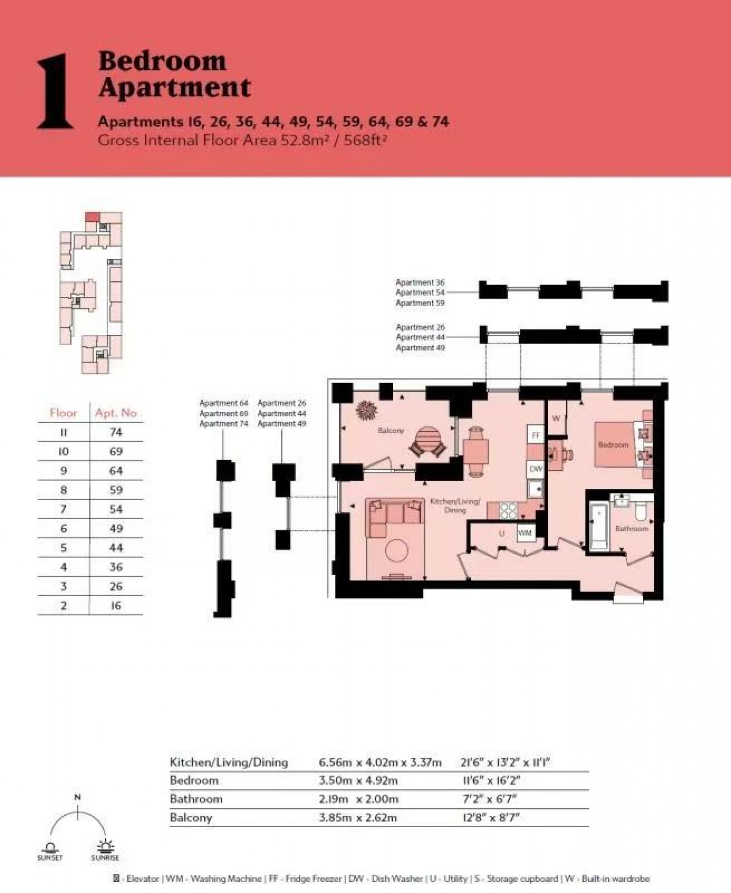 2 Kite Close, London