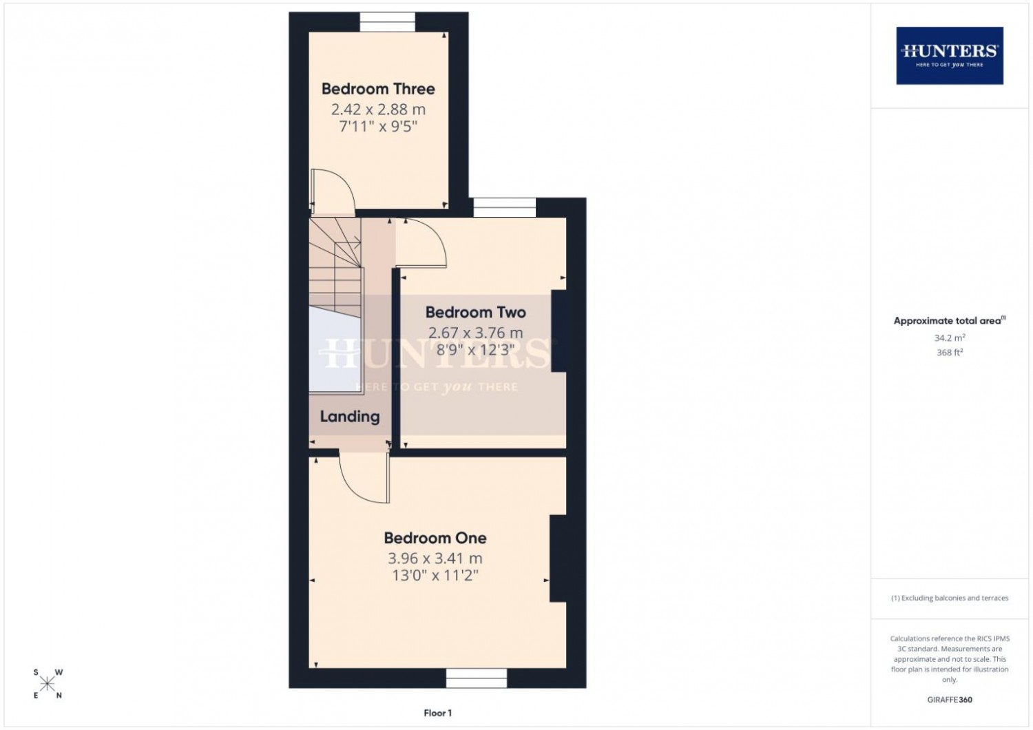 Bishopstone Road, Gloucester