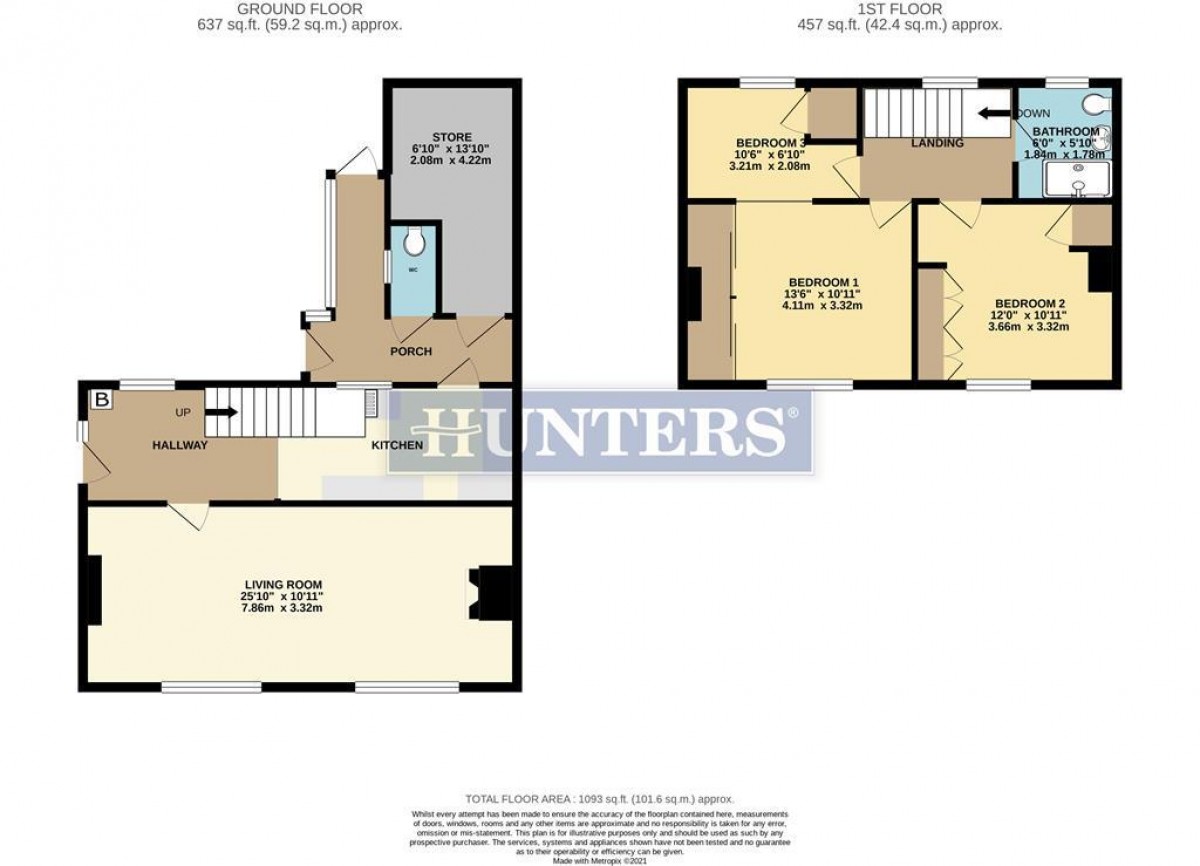 Griffiths Road, High Green, Sheffield, S35 3GY
