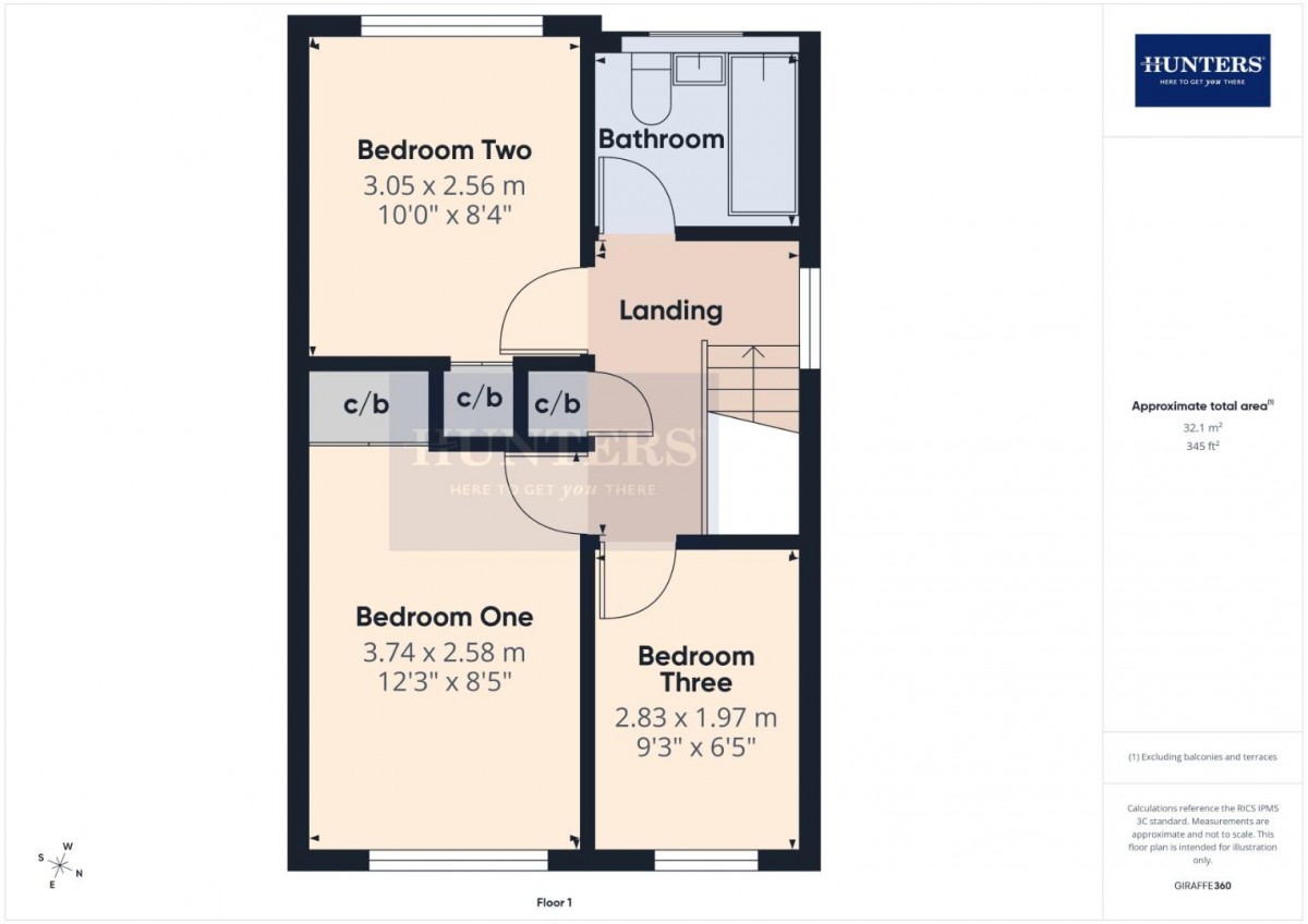 Castlemaine Drive, Cheltenham