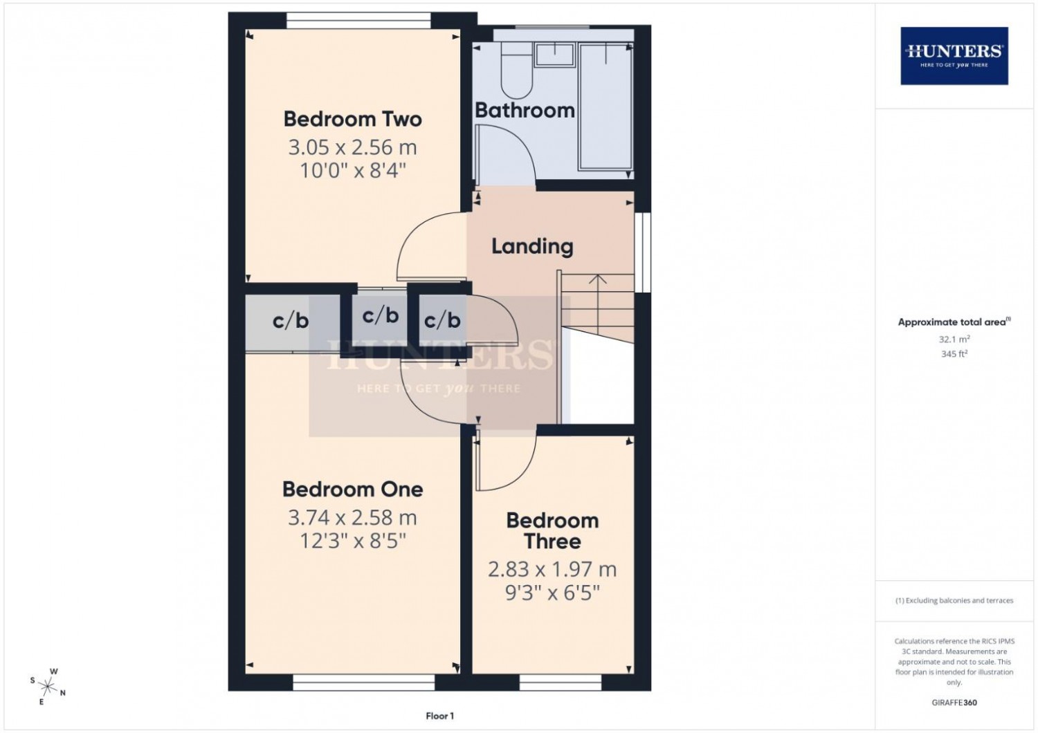Castlemaine Drive, Cheltenham