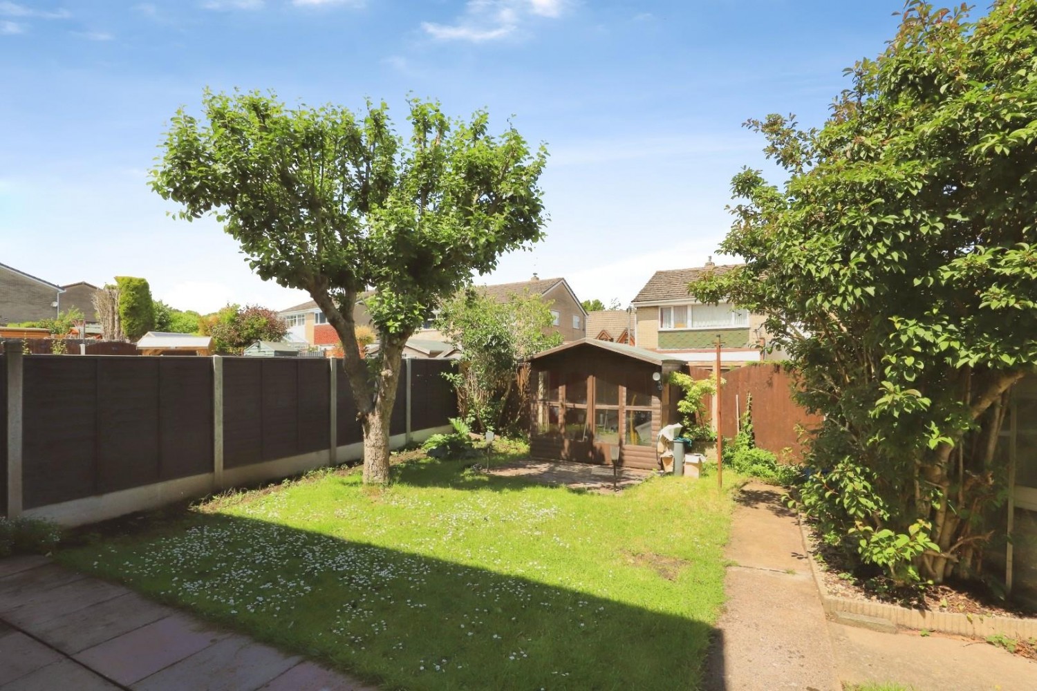 Butterworth Close, Bilston
