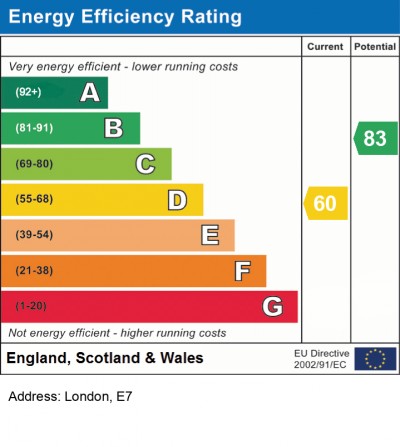 View full details for London, E7