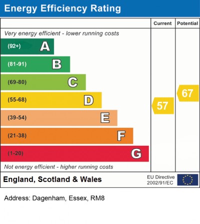 View full details for Dagenham, Essex, RM8