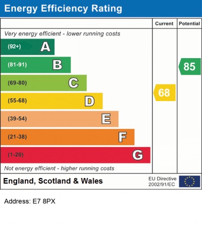 View full details for E7 8PX