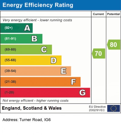 View full details for Turner Road, IG6