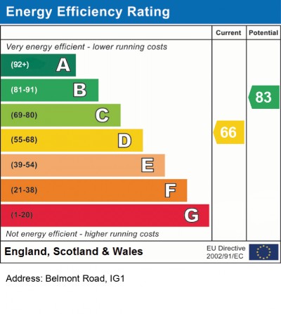 View full details for Belmont Road, IG1