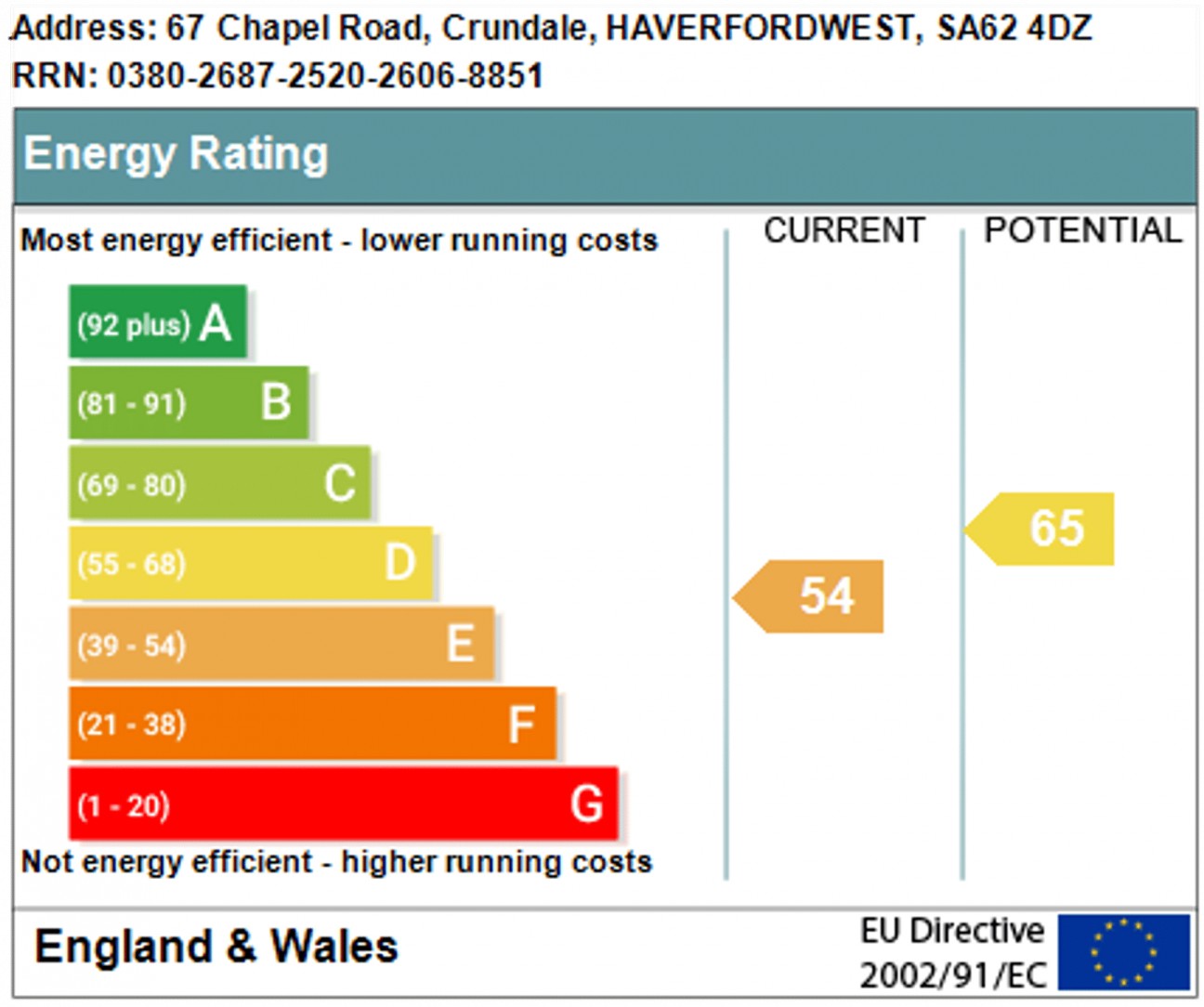 Chapel Road, Crundale, SA62
