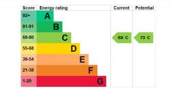 Treffynnon, Haverfordwest, SA62
