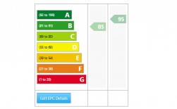 Beaconing Fields Development, Milford Haven, SA73