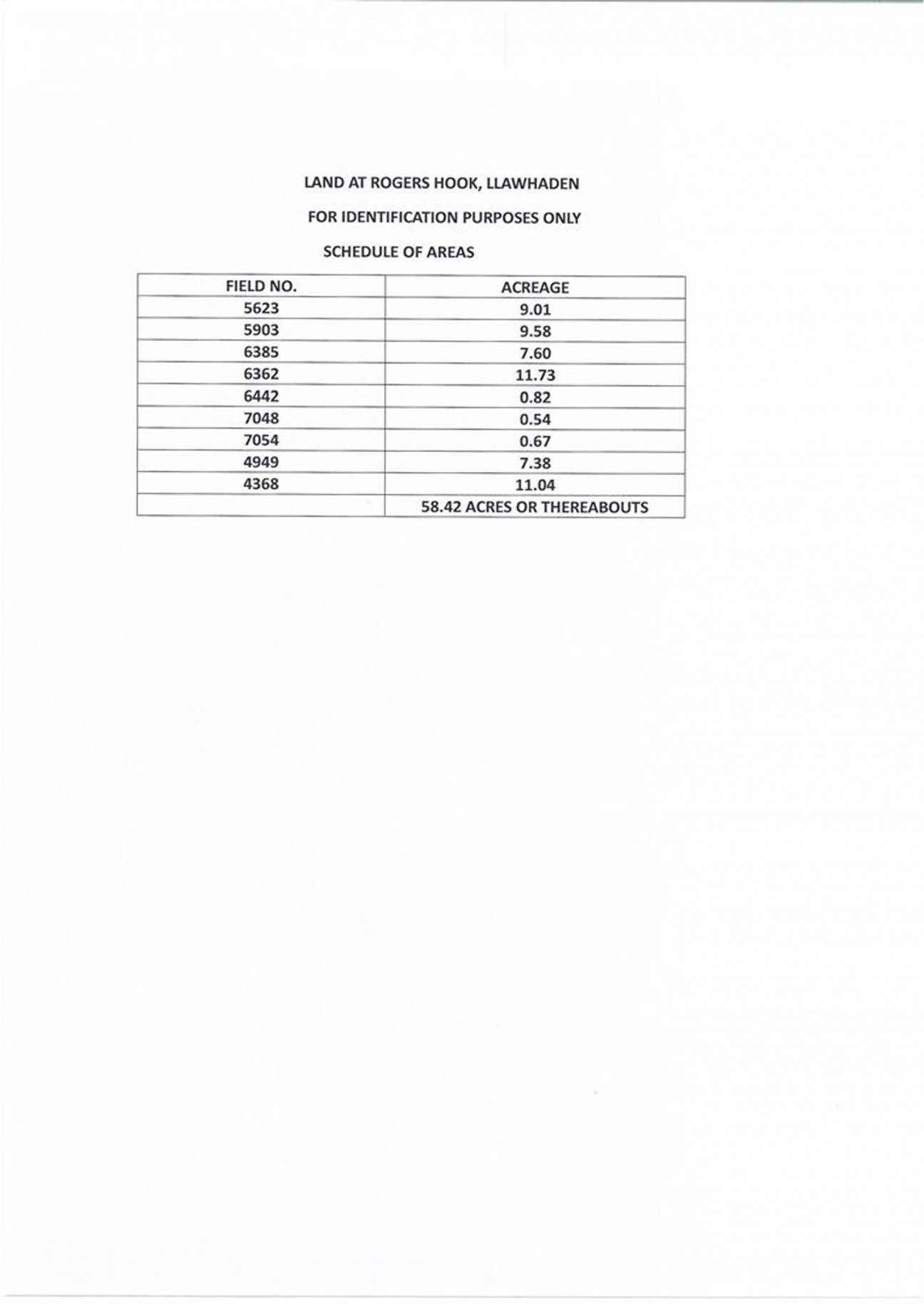 Of Land At Llawhaden, Narberth, SA67