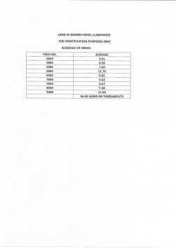 Of Land At Llawhaden, Narberth, SA67