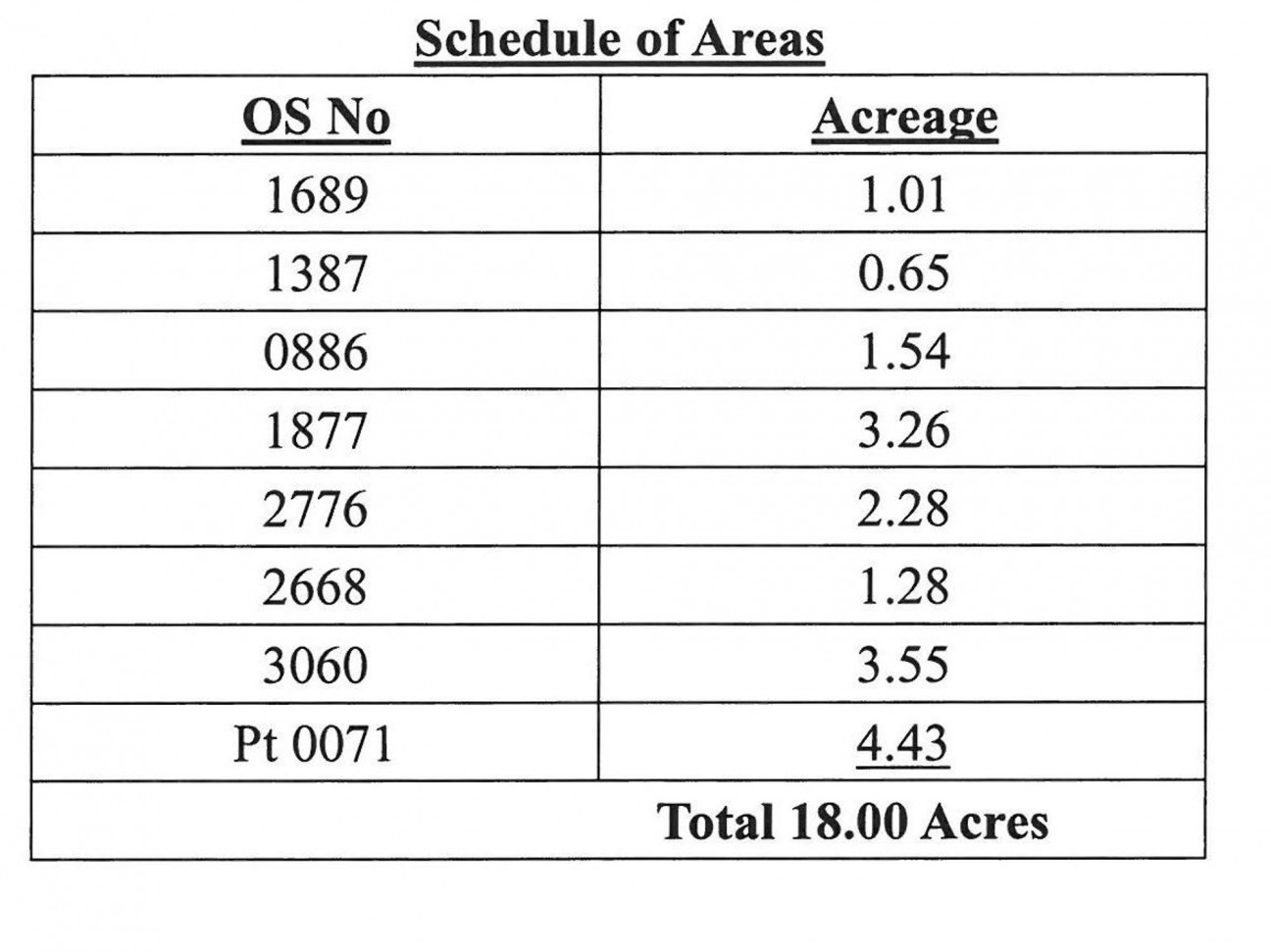 Dwrbach, Fishguard, SA65