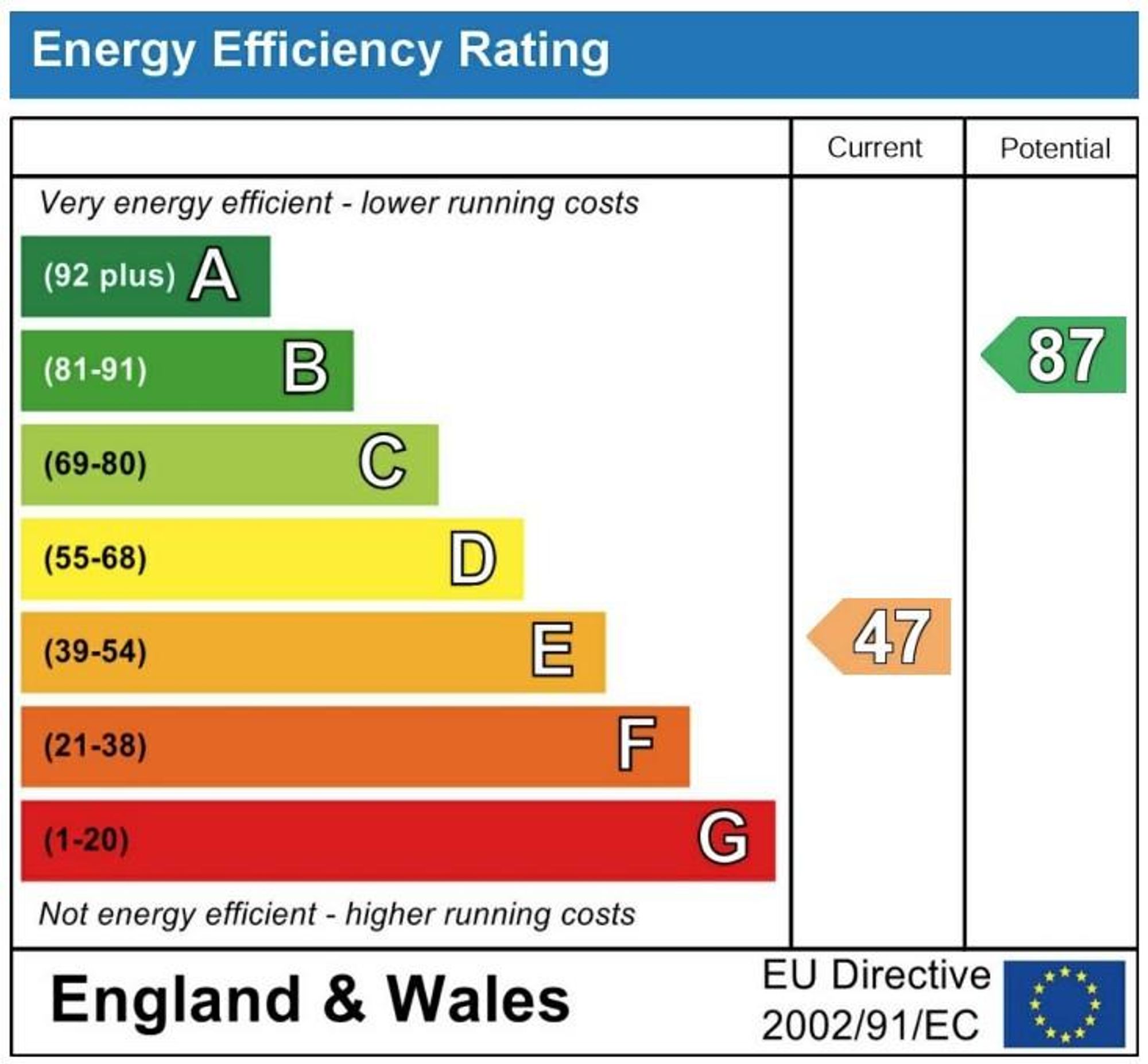 Floorplan for Landshipping, Narberth, SA67