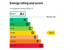 Broad Haven, Haverfordwest, SA62