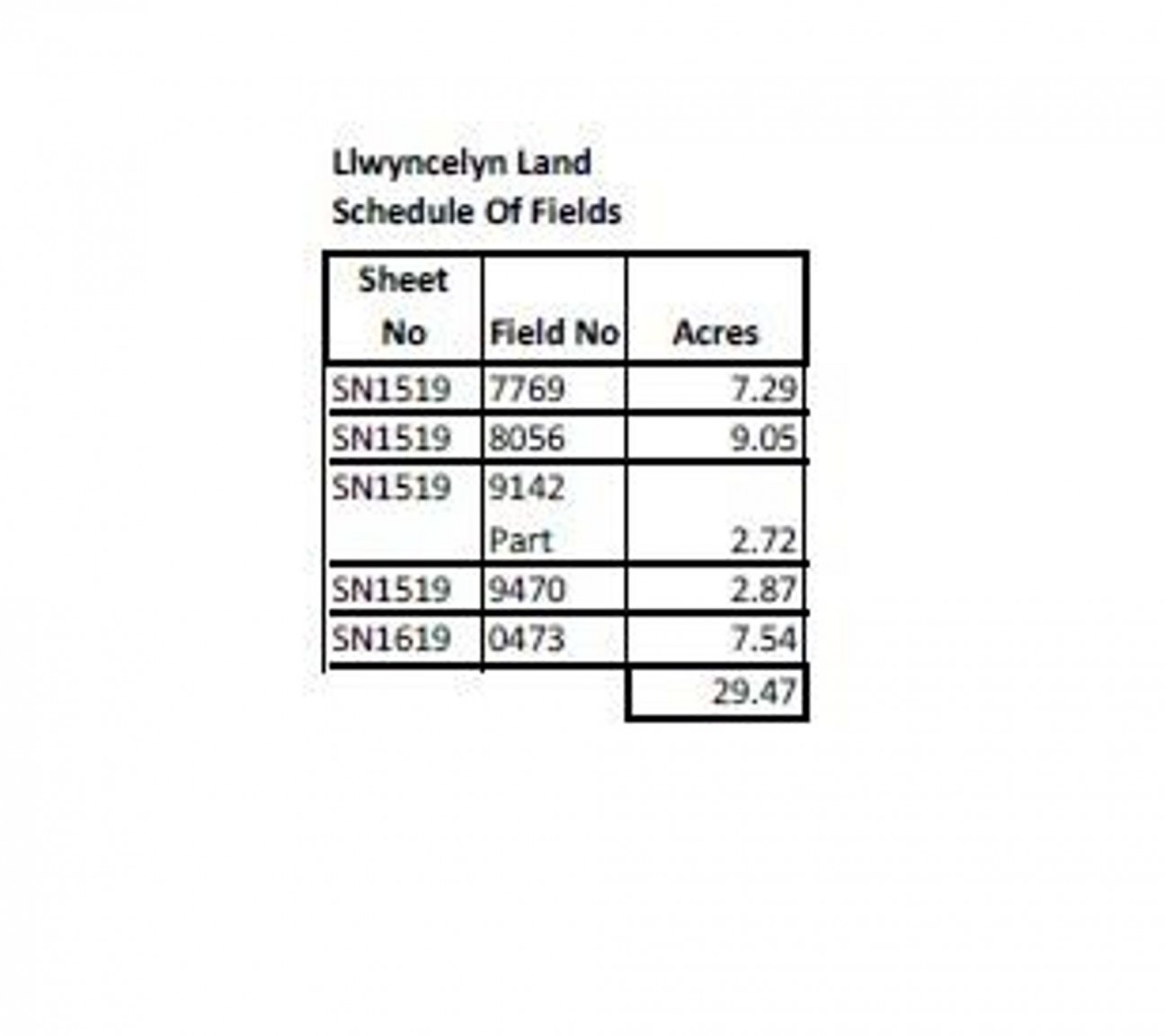 None, Llanfallteg, SA34