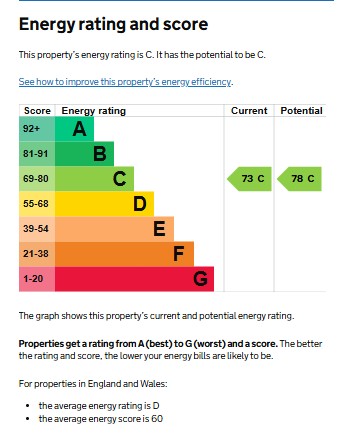 EPC for Tidmarsh Road, Leek Wootton