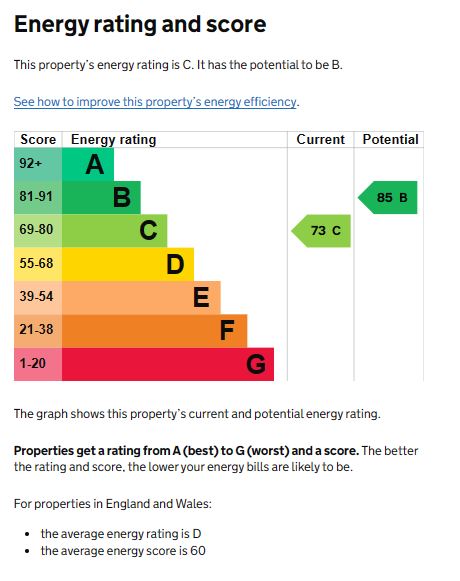 EPC for Tidmington Close, Hatton Park
