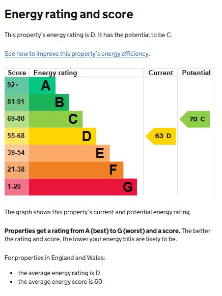 EPC for Denton Close, Kenilworth