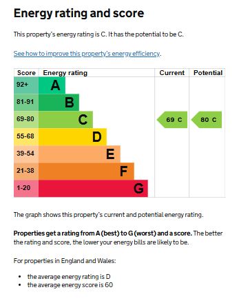EPC for Barford Road, Kenilworth