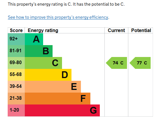 EPC for Denemoor Court, Elmdene Road, Kenilworth
