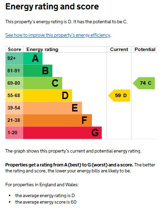 EPC for Denton Close, Kenilworth