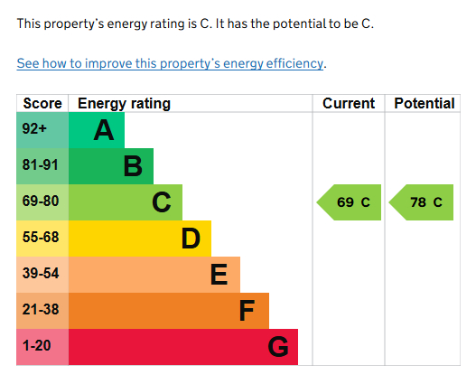 EPC for Chandley Wharf, Warwick