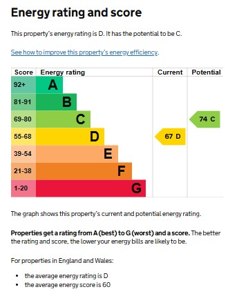 EPC for Warwick Road, Kenilworth