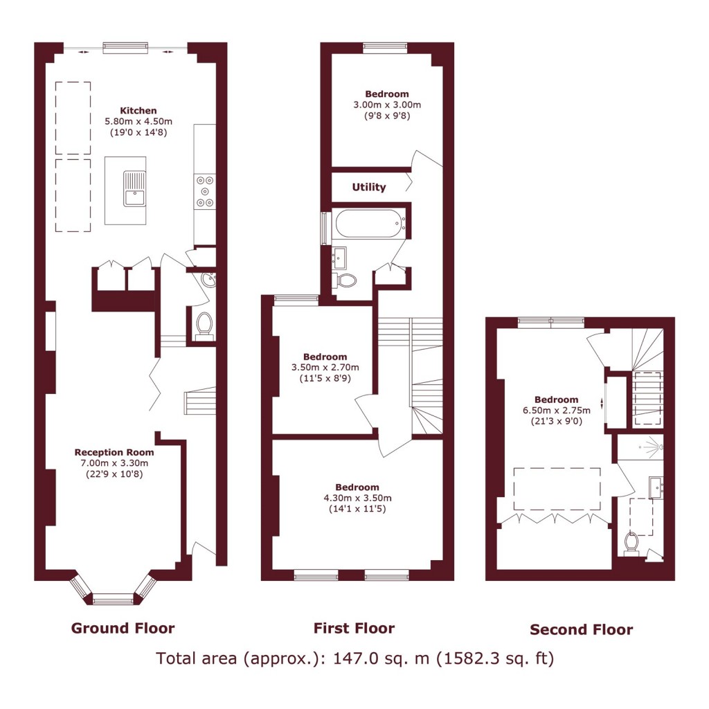 Image for Rushmore Road, E5