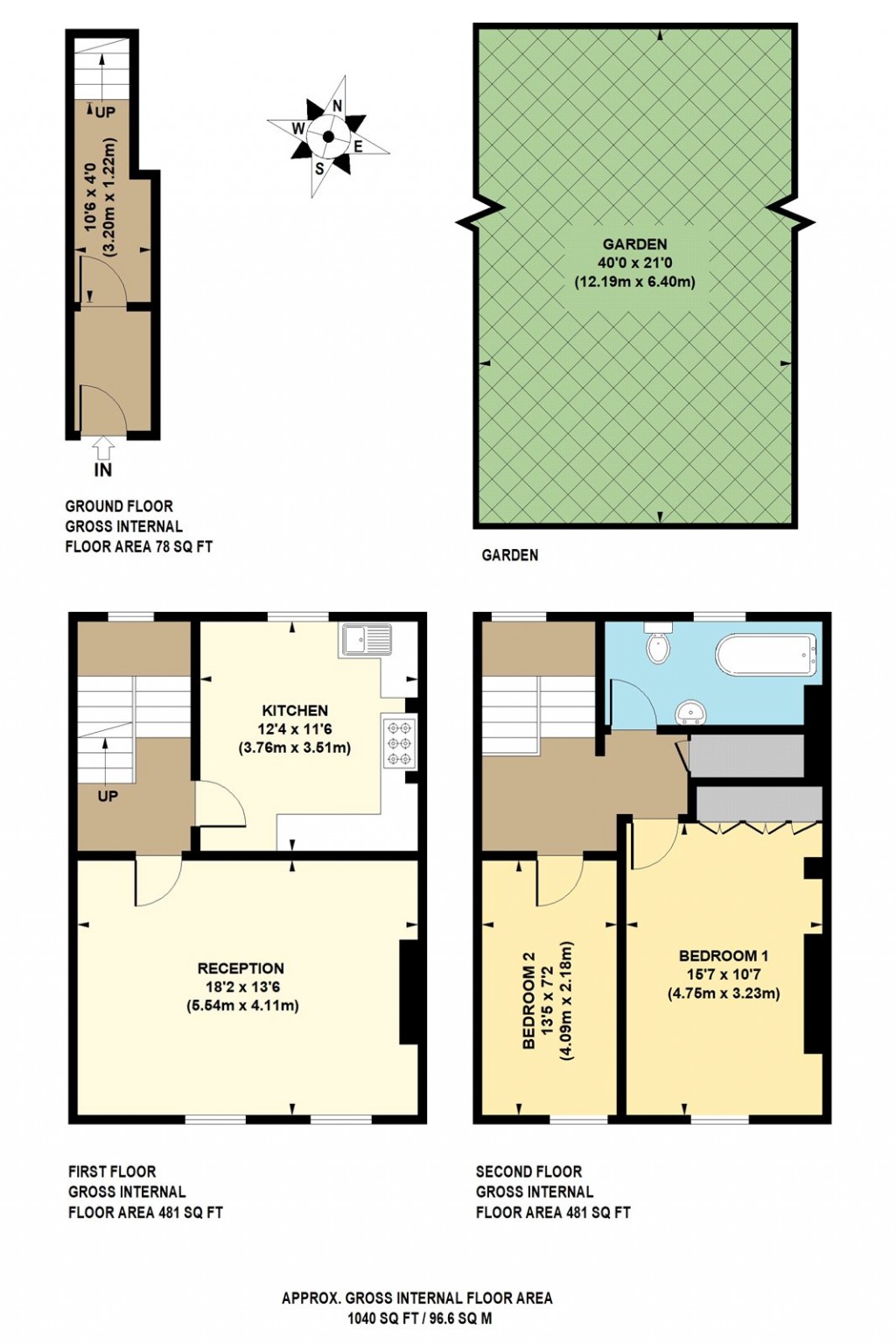 Image for Albion Drive, E8