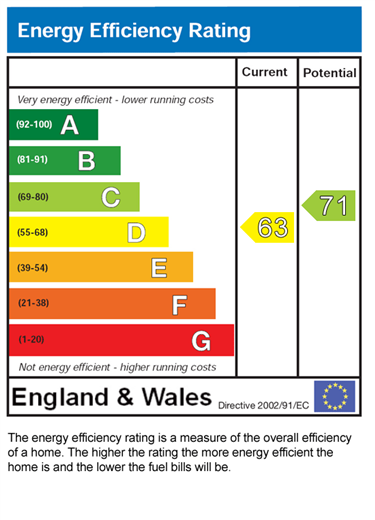 EPC for Windsor Road, Ashton-in-Makerfield, Wigan, WN4 9ET