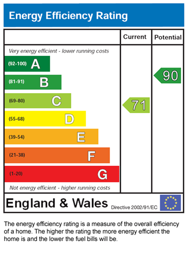 EPC for School Lane, Garswood, St. Helens, WN4 0TT