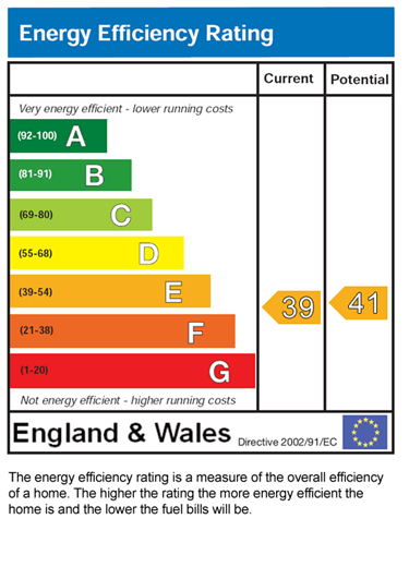 EPC for Marsh House Lane, Warrington, Cheshire,WA1 3QY