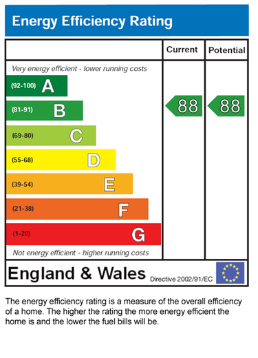 EPC for Worsley House, Windle Street, St. Helens, WA10 2BL