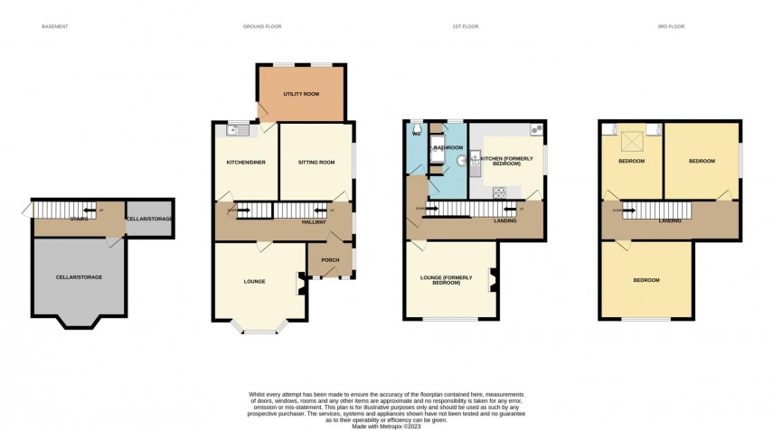 Floorplan for South Avenue, Buxton