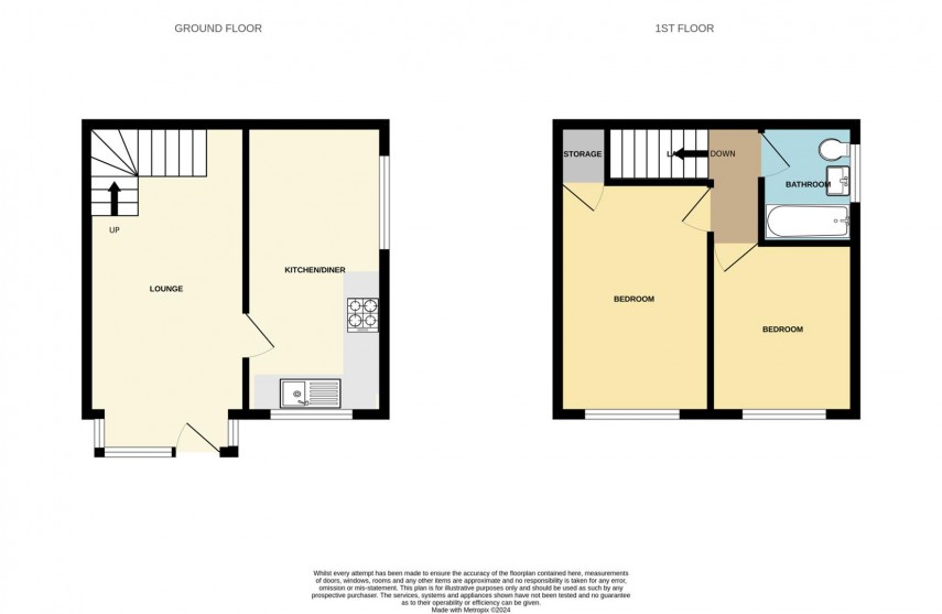 Floorplan for Burdekin Close, High Peak